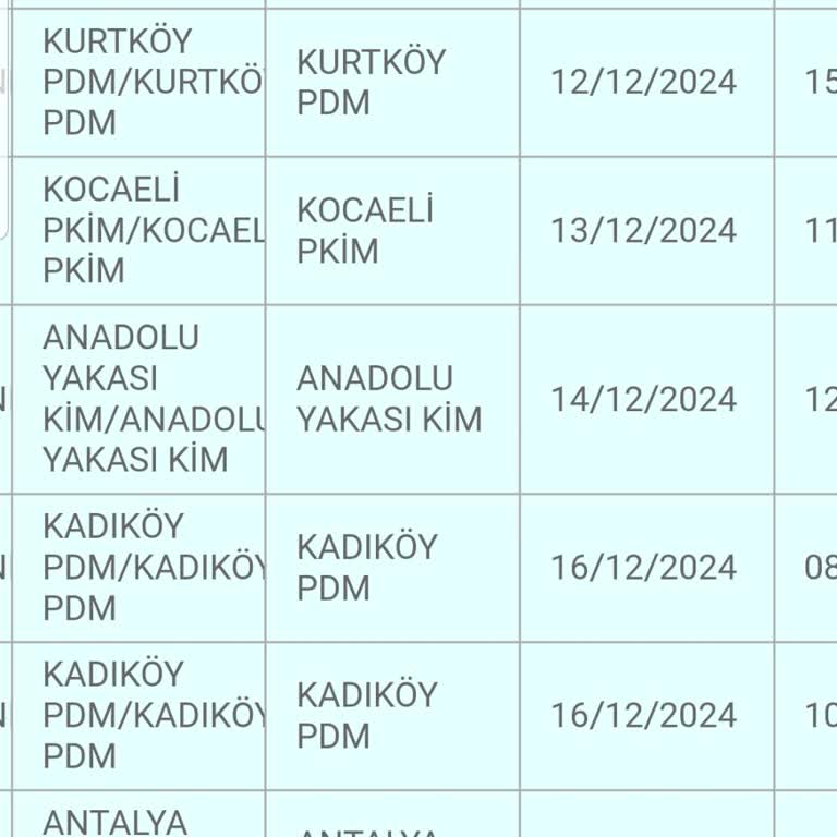 Kargomun Yanlış Yönlendirilmesi