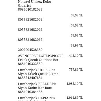 FLO Outlet'te Bedava Ayakkabı Kampanyasında Yaşanan Sorun