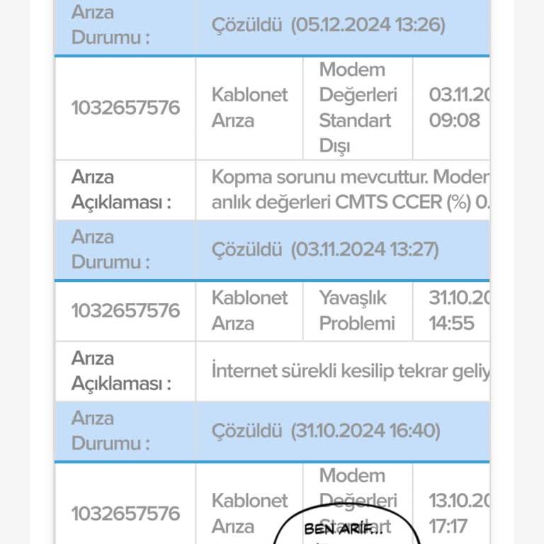 Kablo Net'in Düşen Hizmet Kalitesi Ve Çözüm Eksikliği