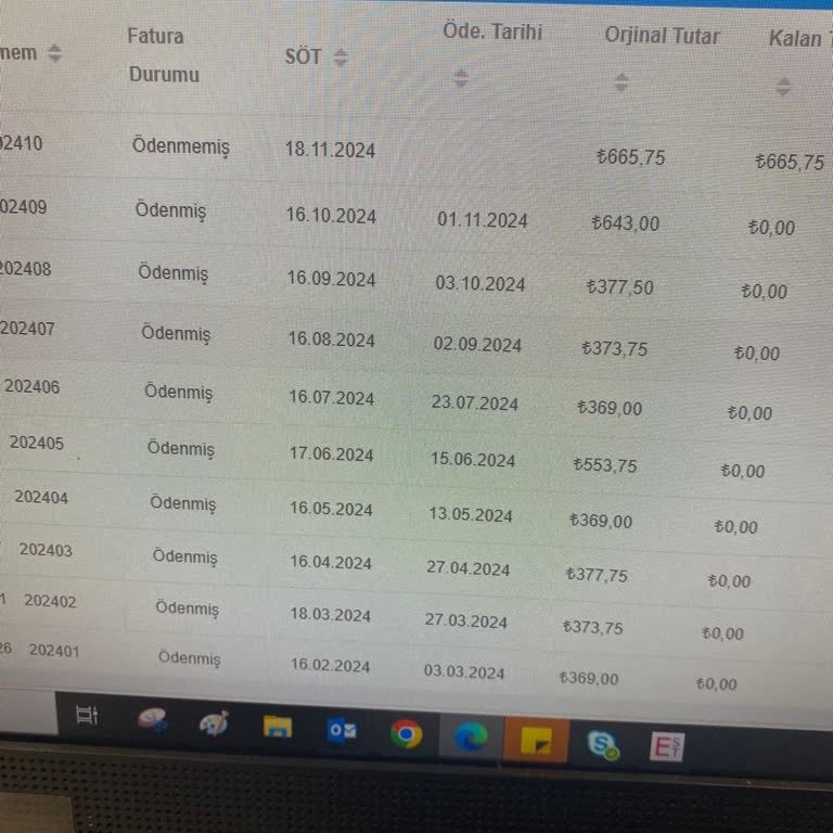 Türk Telekom Fatura Yanlışlıkları Ve Haksız Ekstra Ücretler