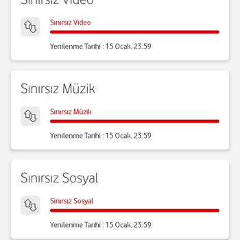 Vodafone Sınırsız İnternet Paketinde Tüketim Sorunu Ve Müşteri Hizmetleri İlgisizliği