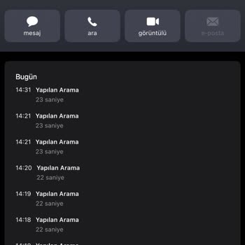 Yanlış Ürün Gönderimi Ve Yetersiz Müşteri Hizmeti