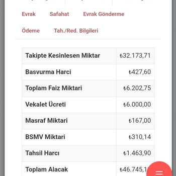 Ödenen Borcun Akıbeti Belirsiz
