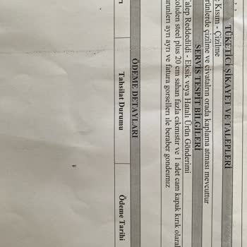 Karaca'dan Aldığım Tencere Seti Hayal Kırıklığı Yarattı