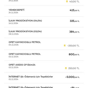 Geç Gelen Soğuk Pizza Ve İade Sorunu