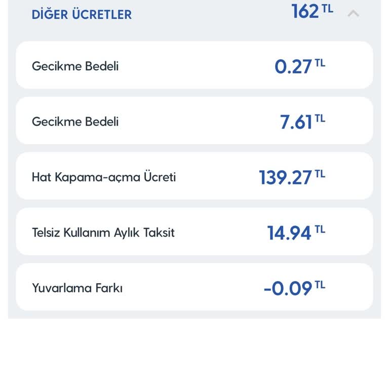 Haksız Hat Açma Kapatma Ücreti Şoku