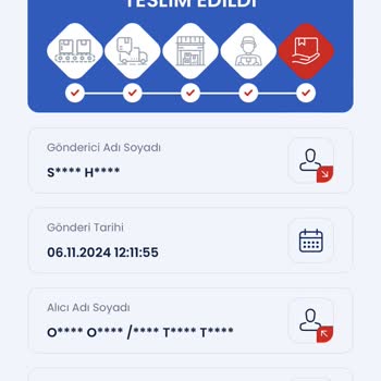 İade Sürecinde Müşteri İlgisizliği