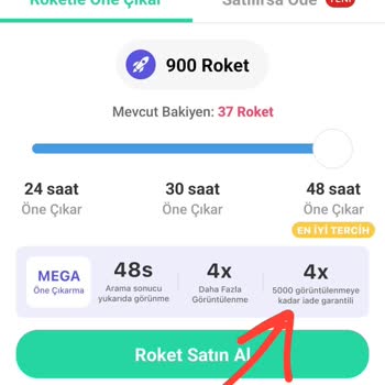 Öne Çıkarma Hizmetinde İade Sorunu