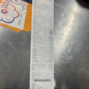 Migros'ta İndirim Karmaşası Ve İade Sorunu