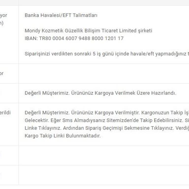 Ürün Kargoda Denilip 3 Hafta Bekletildim, İade De Yok