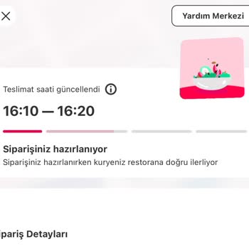 Yemek Sepeti'nde Teslimat Sorunu Ve İletişim Eksikliği