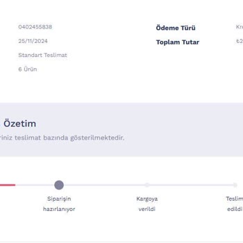 Penti Online Siparişim Teslim Edilmedi Ve Müşteri Hizmetleri Cevap Vermiyor