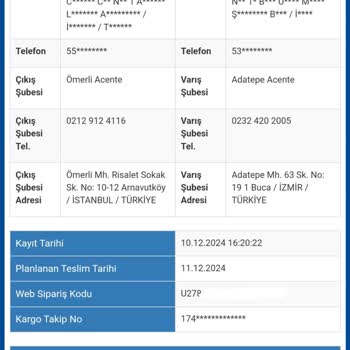 Polo Marka Montun Teslimatında Sürat Kargo Sorunu