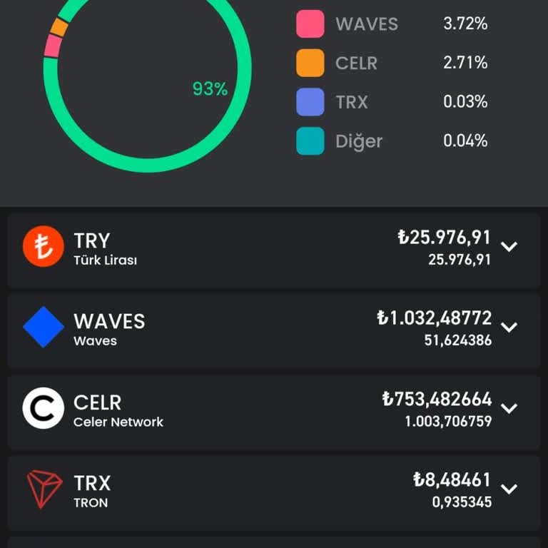 Çaresiz Bırakılan Müşteriler: Paramı Çekemiyorum!