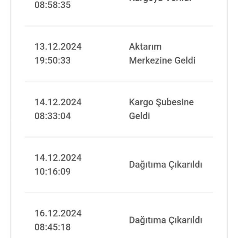 Teslim Edilemeyen Kargo Ve Ulaşılamayan İletişim Numaraları