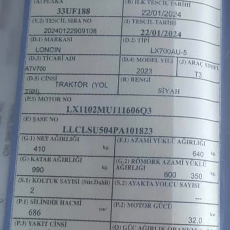 Kuba Loncin ATV'de Kilometre Müşürü Sorunu