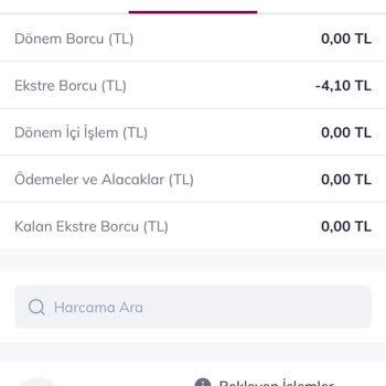 Yanlış Kampanya Şartları Nedeniyle Haksız Borçlandırma