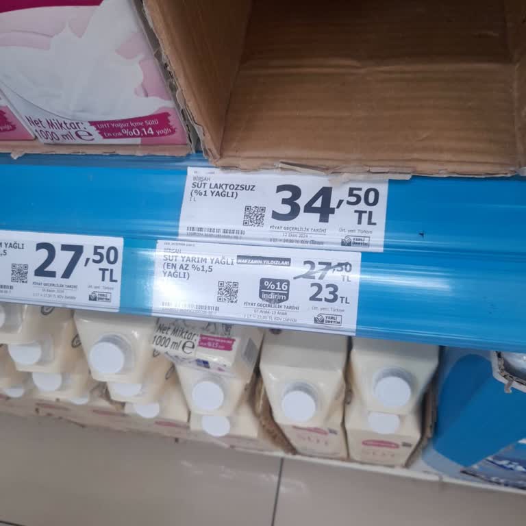 Fiyat Tutarsızlığı Ve Çalışan Tavrı