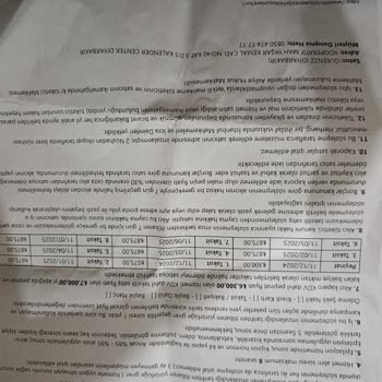 Sözleşme İptali Ve Para İadesi Sorunu