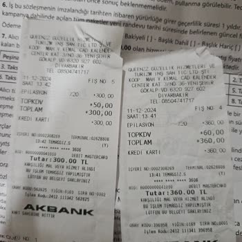 Sözleşme İptali Ve Para İadesi Sorunu