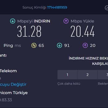 İnternet Hızında Sürekli Düşüş Ve Yetersiz Müşteri Hizmetleri