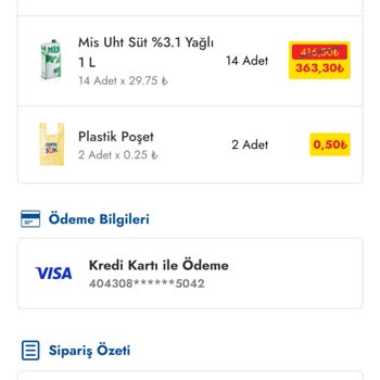 Şok Market'te Eksik Ürün Ve İletişim Sorunu
