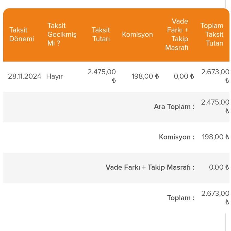Soylu AVM'de Komisyon Şoku: İlk Ve Son Alışverişim