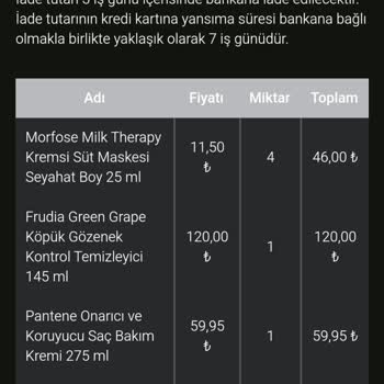 Watsons İndirimli Sipariş İptali Mağduriyeti
