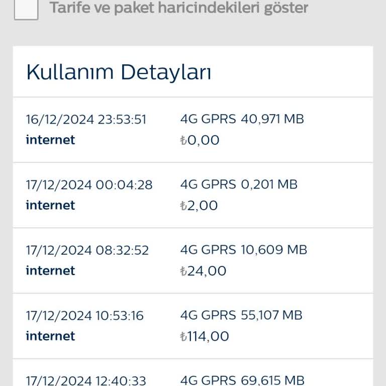 Bimcell'de Usulsüzlük Ve Mağduriyet