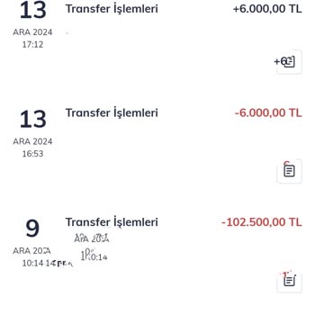 QNB Kampanyasında Haksız İptal Ve Ödül Geri Alımı