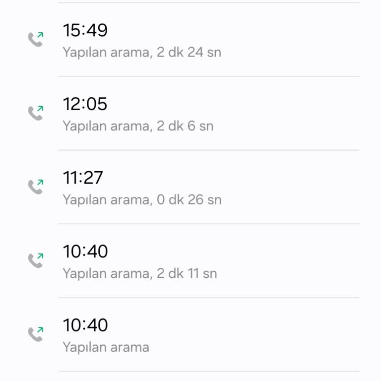 N11 Kargo Teslimatında Yaşanan Sorun Ve İletişim Eksikliği