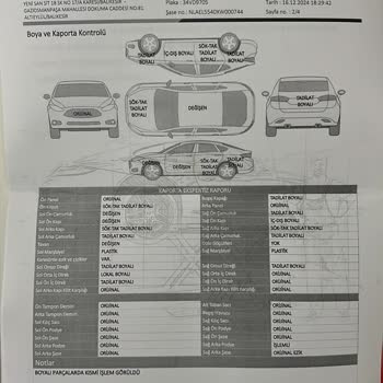 Ekspertiz Hatalarıyla Mağduriyet Yaşadım