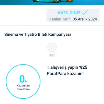 Paraf Genç Kampanyasında Sinema Puanı Sorunu Ve Müşteri Hizmetleri Bekleme Süresi
