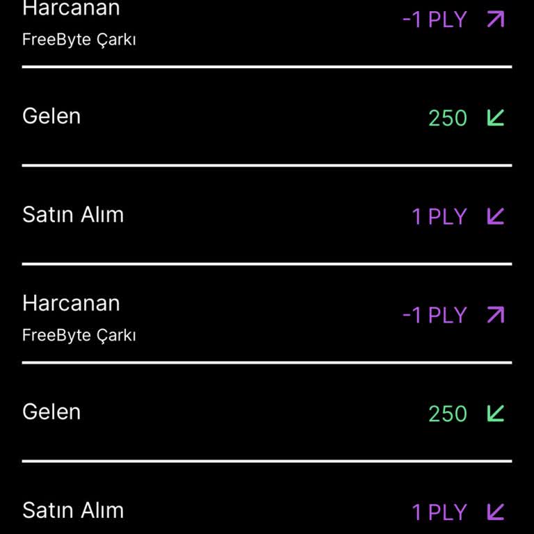 Freebyte Çarkı Hatası: Çekilen Para, Verilmeyen İnternet