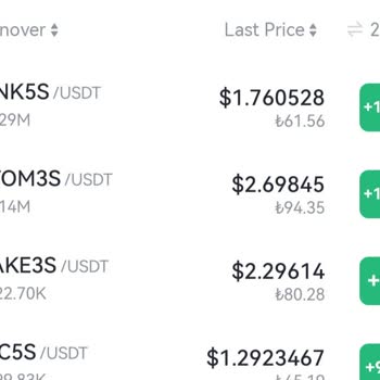 Gate.io Kripto Satışları Gerçekleşti Ama Karlar Hesaba Yansımadı!