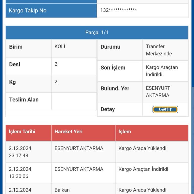 Kargo Şirketinin İhmali Yüzünden Geç Gelen Doğum Günü Hediyesi