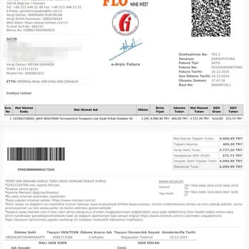 Online Siparişimde Belirsizlik Ve Müşteri Hizmetleri Sorunları