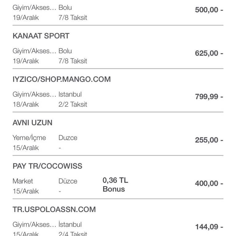 Cocowiss Chocolate: Müşteri Hizmetleri Ve İletişim Sorunları