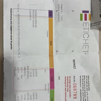 Ayakkabı Kalitesi Ve İade Süreci Sorunu
