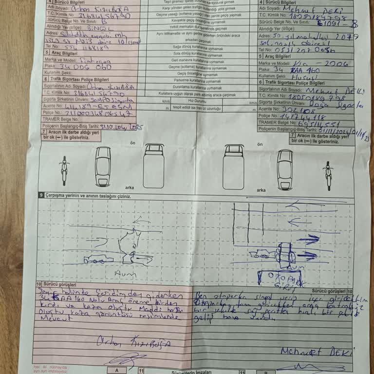 Eksper Gecikmesi Ve İletişim Sorunları