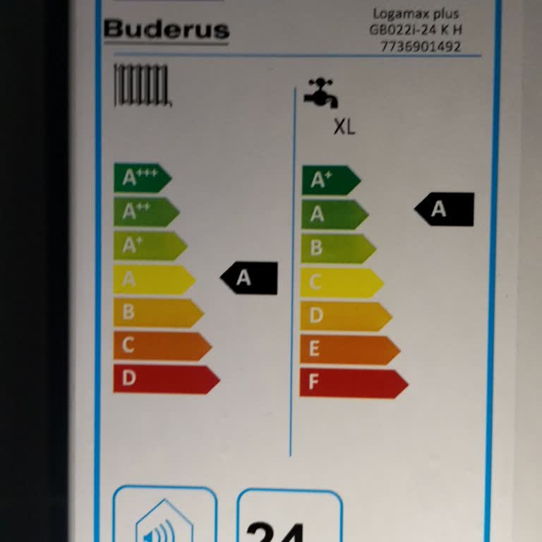 Hizmet Eksikliği Ve Çözülmeyen Arıza Sorunu