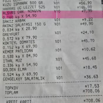 Marketin Yüksek Poşet Ücreti Şikayeti