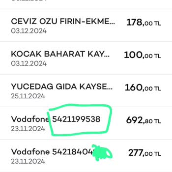 Vodafone Hat İptali Ve Yanlış Fatura Sorunu