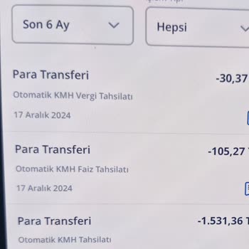 Denizbank Kredi Faiz Sorunu