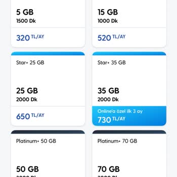 Fahiş Zamlarla Müşteri Mağduriyeti