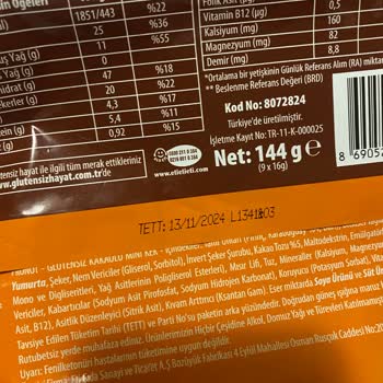 Eti Gıda Tarihi Geçmiş Ve Küflü Glutensiz Brownie Sorunu