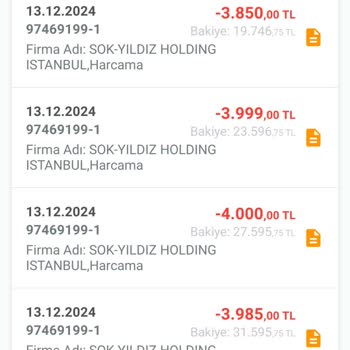 Şok Sanal Market'te Bilgim Dışında Yapılan İşlemler