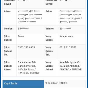 Yanıltıcı Ürün Ve İade Süreci Sorunları