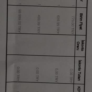 Kırılmaz Cam Fiyaskosu: 1 Haftada Paramparça!