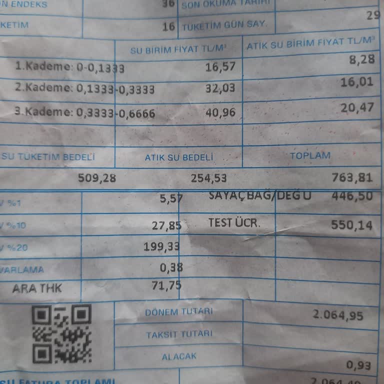 İzinsiz Sayaç Değişimi Ve Ekstra Ücretler